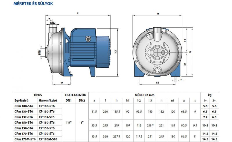 Pedrollo CPm 150-ST6 centrifugál szivattyú rendelés | 101-200 liter/percig