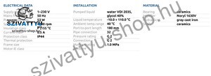 IMP Pumps NMT Plus 32/80-180