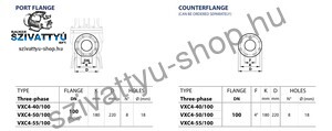 Pedrollo VXC4 50/100