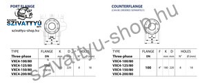 Pedrollo VXC4 200/80