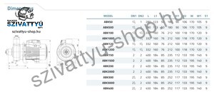 Leo ABK 120