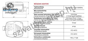 Brio TOP 1 coll tápkábellel