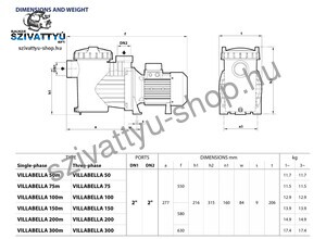 Pedrollo Villabella 200M