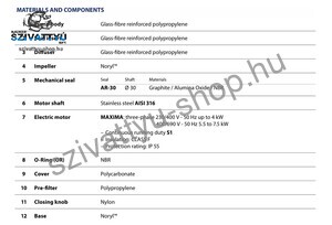 Pedrollo Maxima-4 300