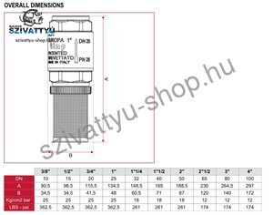 Itap Europa 1 coll lábszelep