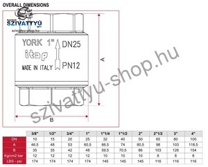 Itap York 4 coll visszacsapószelep