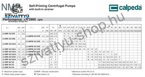 Calpeda NMP 50/12F/B