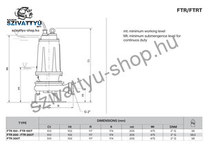 Foras FTR 200 T