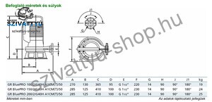 Zenit GR Blue PRO 200/2/G40H A1CM5 G