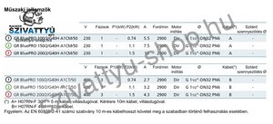 Zenit GR Blue PRO 200/2/G40H A1CT5 