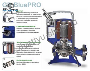 Zenit GR Blue PRO 200/2/G40H A1CT5 G