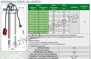 PM Technology Frog 5-12-20T