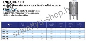 Aquafill Inox 100 álló hidrofor tartály