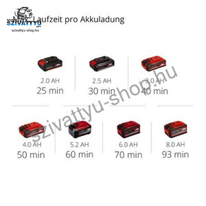 Einhell GE-SP 18 LL LI-KIT 4,0