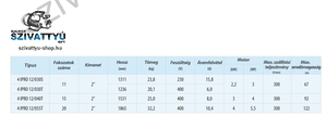 IPRO 4 COLL 12/030S