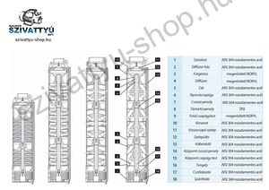 IPRO 4 COLL 16/030T