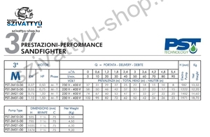 PST SANDFIGHTER 3 COLL 3M10