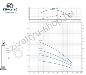 PST SANDFIGHTER 3 COLL 3M31-T
