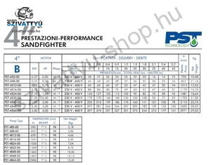 PST SANDFIGHTER 4 COLL 4B5-T