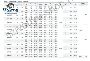 PST SANDFIGHTER 4 COLL 4B24-T