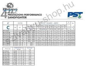 PST SANDFIGHTER 4 COLL 4C16-T