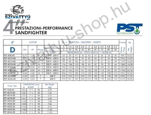 PST SANDFIGHTER 4 COLL 4D24