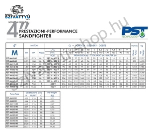 PST SANDFIGHTER 4 COLL 4M8-T