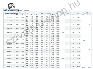PST SANDFIGHTER 4 COLL 4M34-T