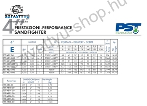 PST SANDFIGHTER 4 COLL 4E10