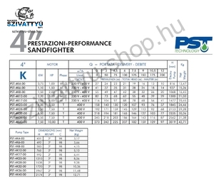PST SANDFIGHTER 4 COLL 4K12-T