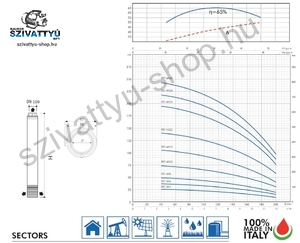 PST SANDFIGHTER 4 COLL 4K32-T