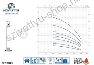 PST SANDFIGHTER 4 COLL 4Z10-T
