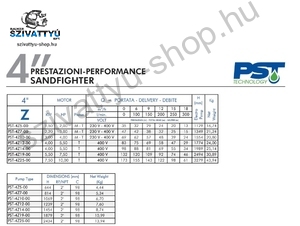 PST SANDFIGHTER 4 COLL 4Z25-T