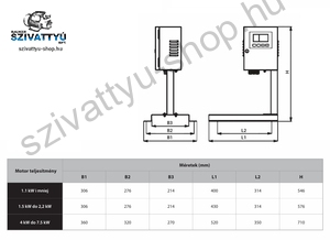 IBO IVR-09T 5,5 KW 400V