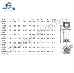 IPRO IQ PRO COLP 2-180T
