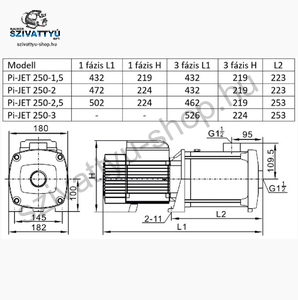 IPRO IQ-PRO PI-JET 250-3 400V