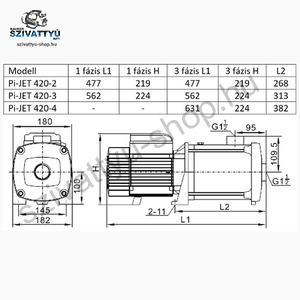 IPRO IQ-PRO PI-JET 420-4 400V