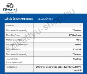 Leo 3LDP 5,2-75-110-750