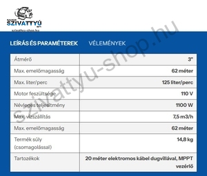 Leo 3LDP 7,5-62-110-1100