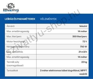 Leo AC 21-14-72-750